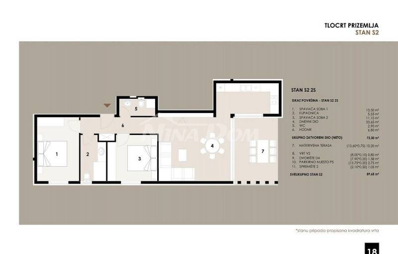 Přízemní apartmán se zahradou, v blízkosti moře a pláže S2 - 4